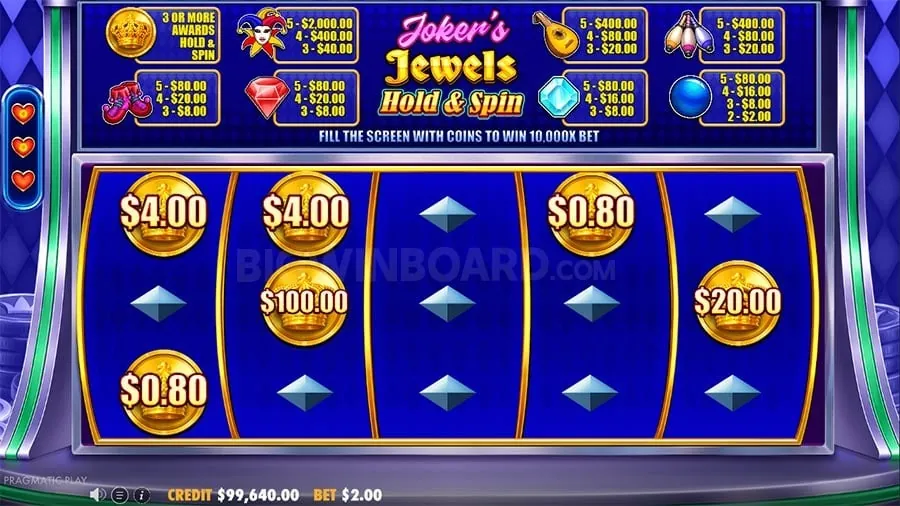 Guide to 7Game promotions and bonuses